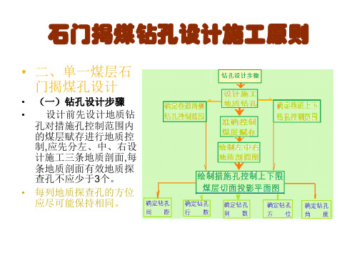 石门揭煤钻孔设计施工原则