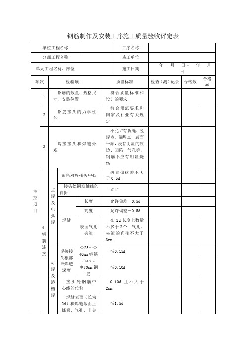 钢筋制作及安装工序施工质量验收评定表