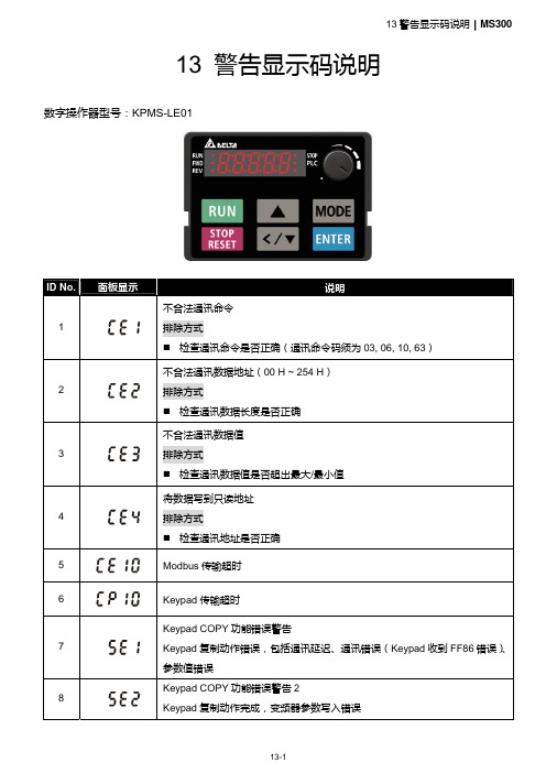 台达变频器故障代码表