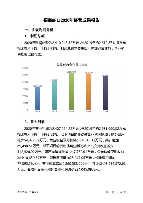 招商蛇口2020年经营成果报告