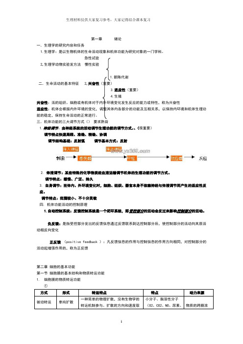 11药学生理学笔记整理(文伟)