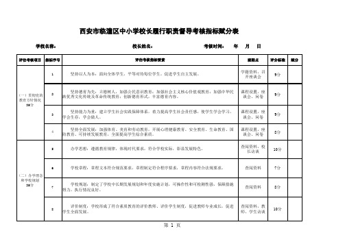 校长考核赋分表