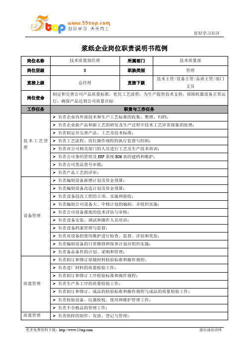 技术质量部经理岗位职责说明书