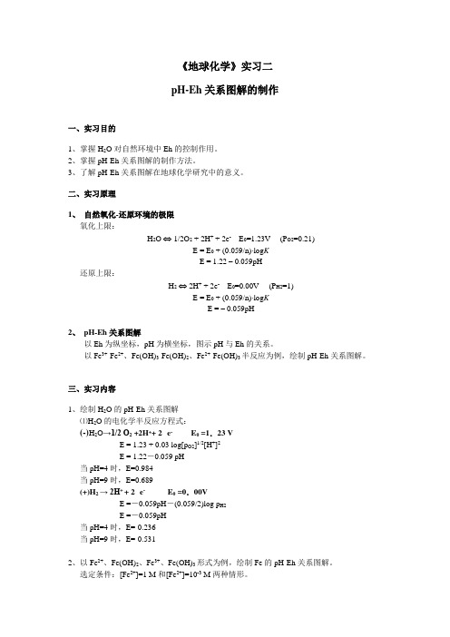 地球化学 实习二 实验二_pH-Eh关系图解的制作