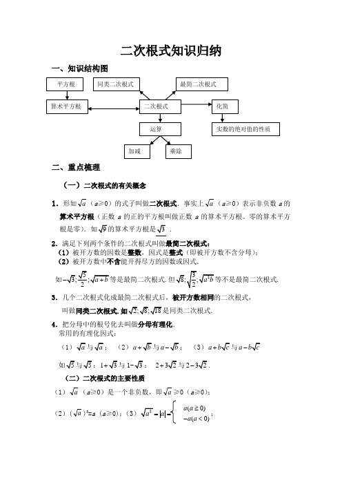 二次根式知识归纳