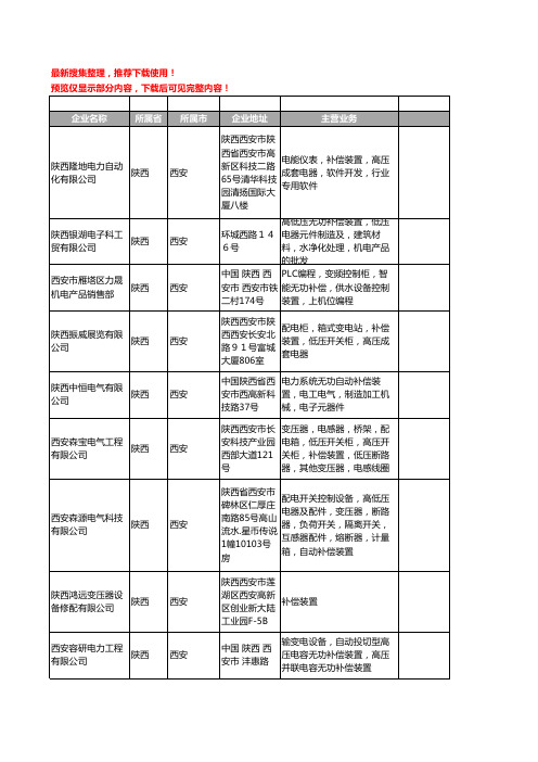 新版陕西省补偿装置工商企业公司商家名录名单联系方式大全77家