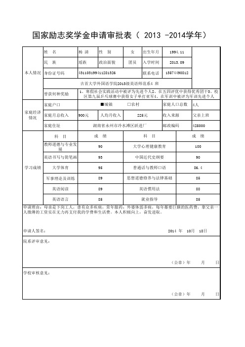 国家励志奖学金申请表