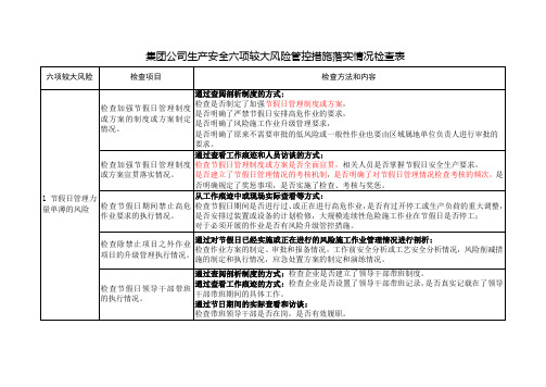 中国石油公司六项较大生产安全风险管控措施落实情况检查表