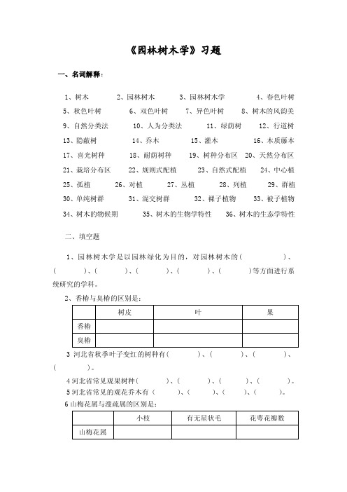 《园林树木学》习题一、名词解释：1、树木2、园林树木3、园林树木