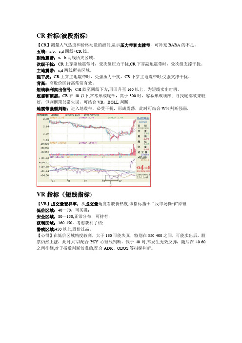 股市指标详解——CR、VR、OBV、CCI等指标