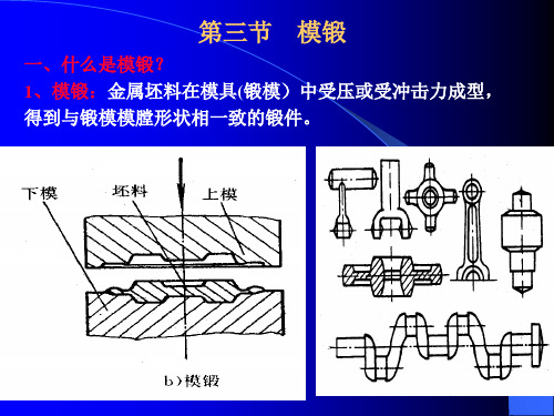 第三节 模锻