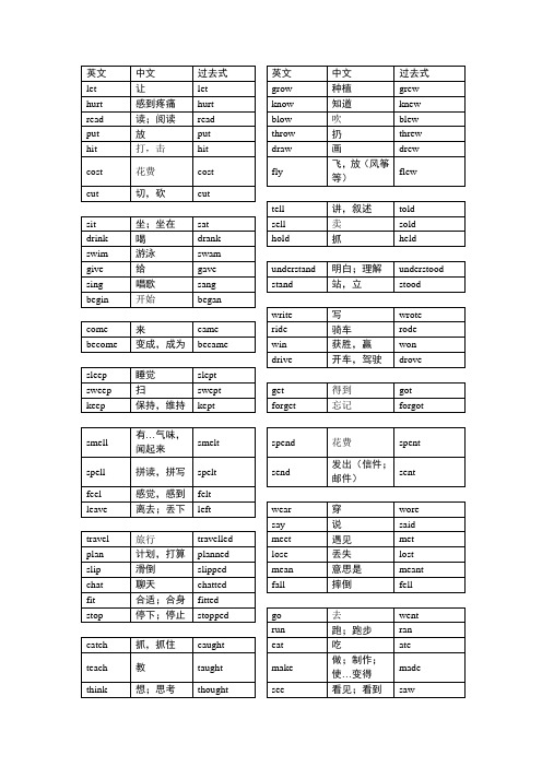 [译林版]六年级英语上册不规则动词表