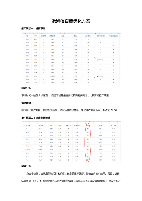 百度推广账号优化案例2