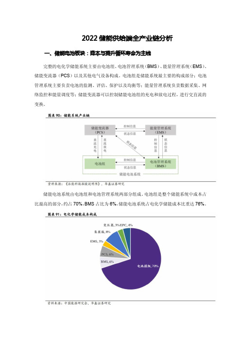 2022储能供给端全产业链分析