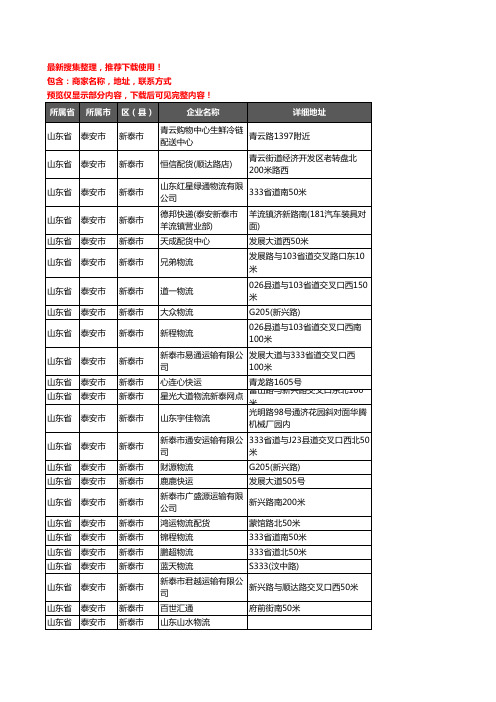 新版山东省泰安市新泰市货运企业公司商家户名录单联系方式地址大全134家