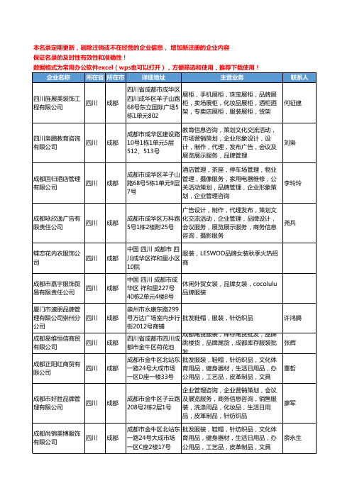 2020新版四川省品牌服装工商企业公司名录名单黄页大全72家