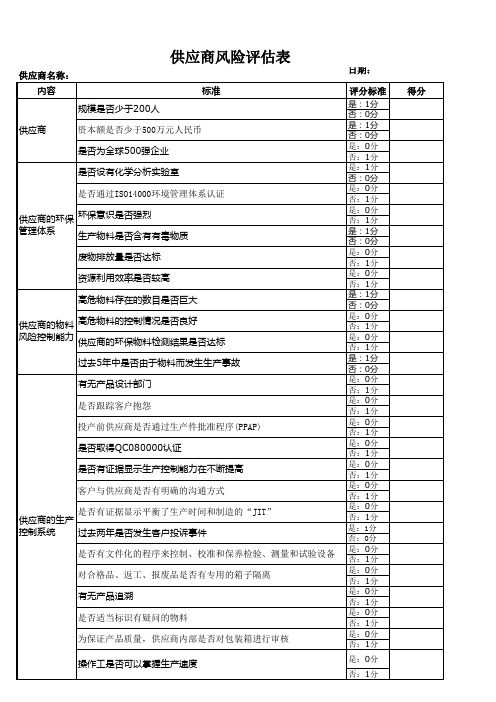 供应商风险评估表范本