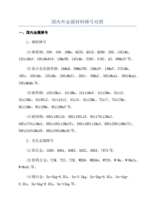 国内外金属材料牌号对照