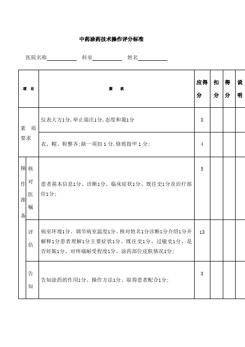 中药涂药技术操作评分标准