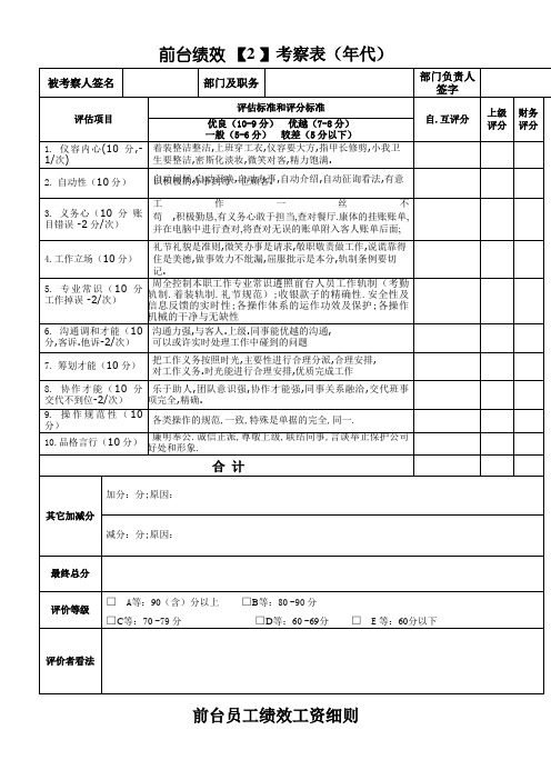 前台员工绩效考核表