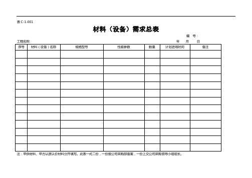 招标、采购管理表格汇编