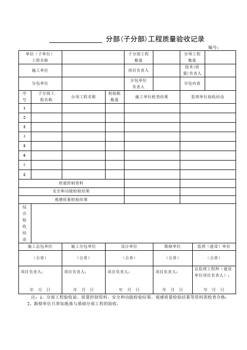 分部(子分部)工程质量验收记录