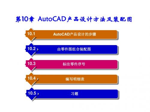 AutoCAD+2014机械制图立体化教程第10章 AutoCAD产品设计方法及装配图