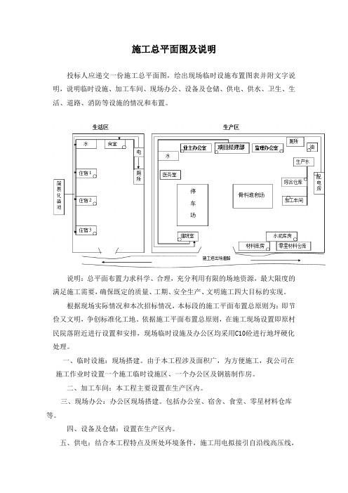 施工总平面图及说明