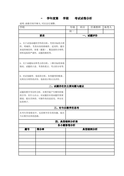 2015——2016学年第一学期试卷分析(初二地理)