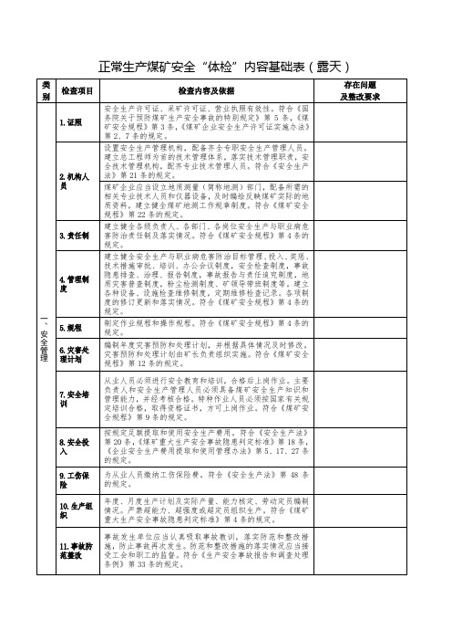 表2正常生产煤矿安全“体检”内容基础表(露天)