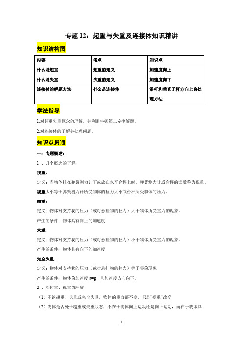 专题12 超重 失重及连接体(知识精讲)(解析版)