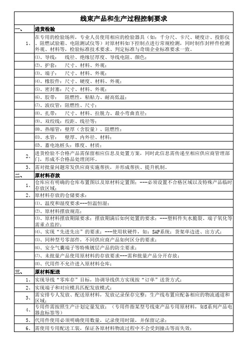 奇瑞 线束产品和生产过程控制要求