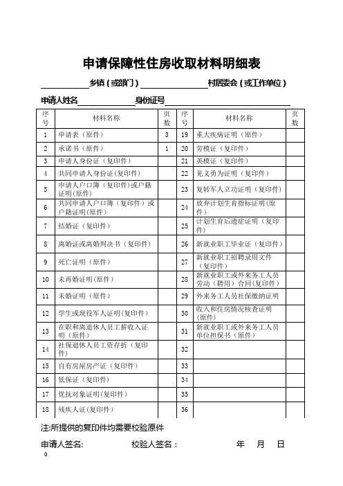 保障性住房申请表格【范本模板】