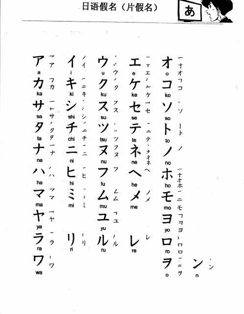 50音图笔顺(片假名)