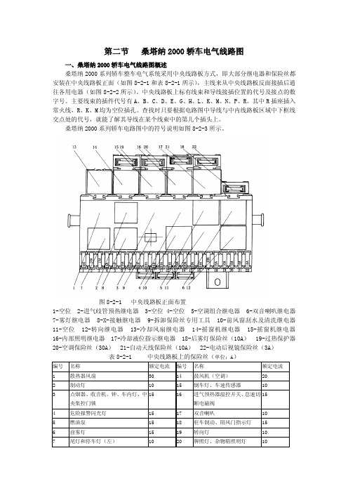 第08章桑塔纳2000全车电路图1