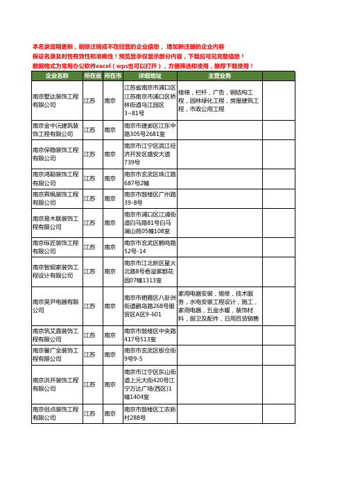 新版江苏省南京工程装饰工商企业公司商家名录名单联系方式大全400家