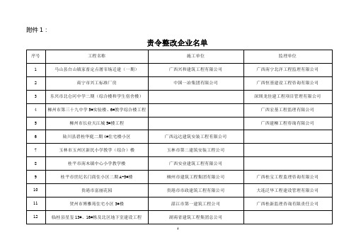 桂建质〔2014〕10号 - 广西住房和城乡建设厅网--广西建 …