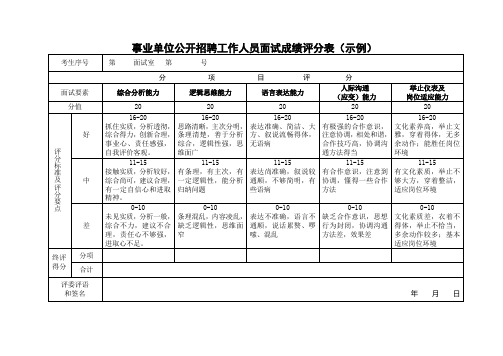 事业单位公开招聘工作人员面试成绩评分表(示例)