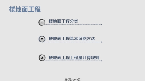 广联达精装算量软件GDQ业务交底PPT课件