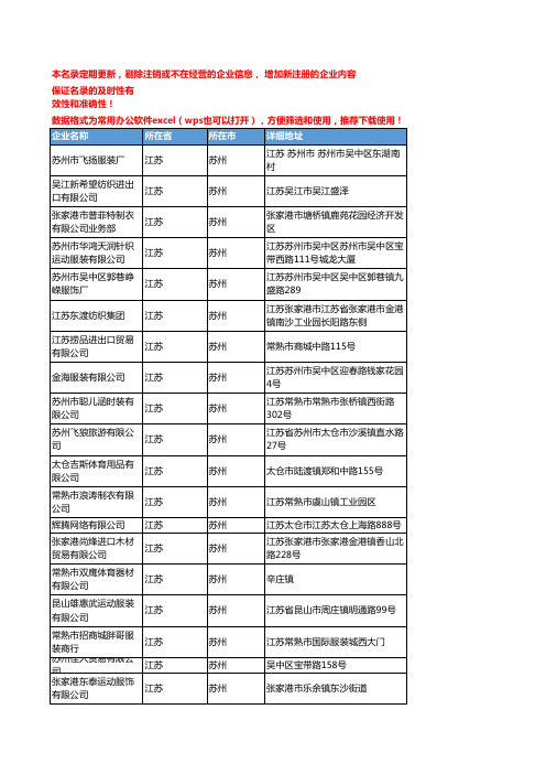 2020新版江苏苏州运动服装企业公司名录名单黄页联系方式大全110家