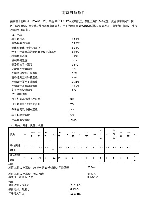 南京自然条件