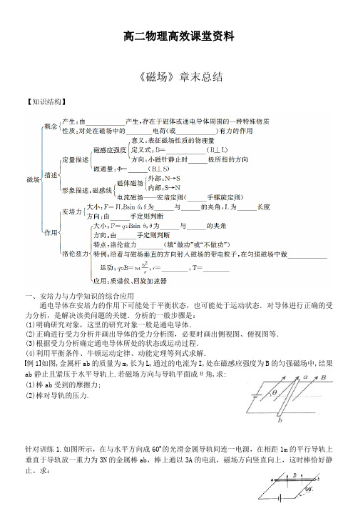 高二物理高效课堂资料第三章 磁场章末复习