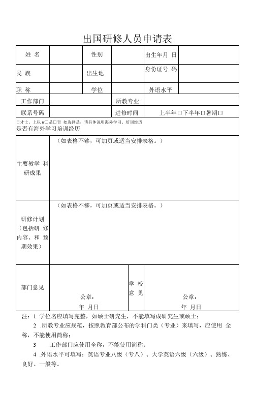 出国研修人员申请表(模板)