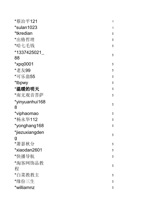 5月份淘宝客排名