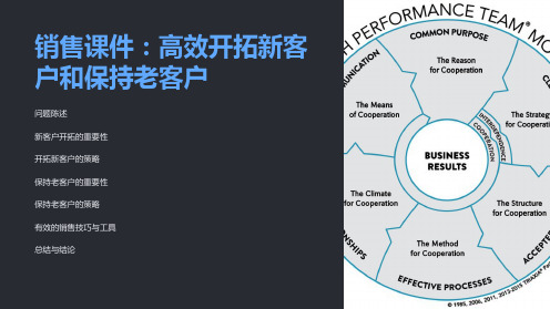 《销售课件：高效开拓新客户和保持老客户》