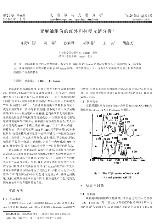 亚麻油组份的红外和拉曼光谱分析