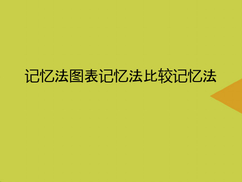 记忆法图表记忆法比较记忆法推选PPT资料