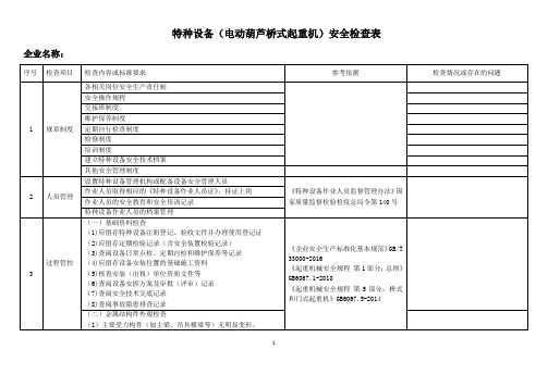 特种设备(电动葫芦桥式起重机)安全检查表