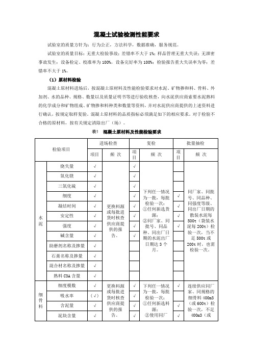 混凝土试验检测性能要求