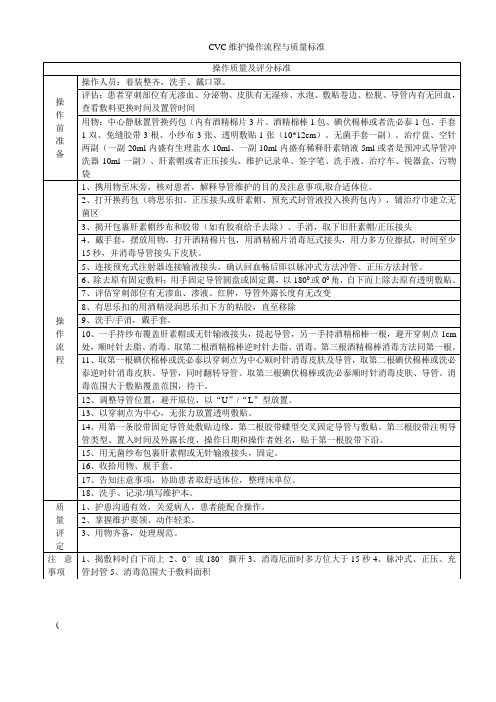 CVC维护操作流程与质量标准